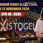 Prediksi Virdsam Sydney 22 November 2020 prediksi-virdsam-sidney-22-november-2020-alexistogel-min