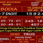 Prediksi Virdsam Cambodia 13 Januari 2021 prediksi-virdsam-cambodia-13-januari-2021-alexistogel