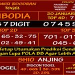 Prediksi Virdsam Cambodia 20 Januari 2021 prediksi-virdsam-cambodia-20-januari-2021-alexistogel