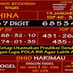 Prediksi Virdsam China 13 Januari 2021 prediksi-virdsam-china-13-januari-2021-alexistogel