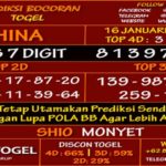 Prediksi Virdsam China 16 Januari 2021 prediksi-virdsam-china-16-januari-2021-alexistogel