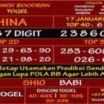 Prediksi Virdsam China 17 Januari 2021 prediksi-virdsam-china-17-januari-2021-alexistogel