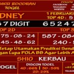 Prediksi Virdsam Sydney 1 Februari 2021 prediksi-virdsam-sidney-1-februari-2021-alexistogel