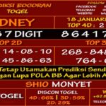 prediksi-virdsam-sidney-18-januari2021-alexistogel