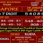 prediksi-virdsam-singapore-28-januari-2021-alexistogel