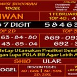 Prediksi Virdsam Taiwan 1 Februari 2021 prediksi-virdsam-taiwan-1-februari-2021-alexistogel