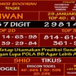 Prediksi Virdsam Taiwan 29 Januari 2021 prediksi-virdsam-taiwan-29-januari-2021-alexistogel