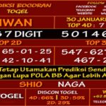 Prediksi Virdsam Taiwan 30 Januari 2021 prediksi-virdsam-taiwan-30-januari-2021-alexistogel