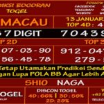 Prediksi Virdsam Toto Macau 13 Januari 2021 prediksi-virdsam-totomacau-13-januari-2021-alexistogel