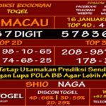 Prediksi Virdsam Toto Macau 16 Januari 2021 prediksi-virdsam-totomacau-16-januari-2021-alexistogel