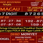 Prediksi Virdsam Toto Macau 18 Januari 2021 prediksi-virdsam-totomacau-18-januari-2021-alexistogel