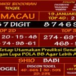Prediksi Virdsam Toto Macau 19 Januari 2021 prediksi-virdsam-totomacau-19-januari-2021-alexistogel