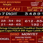 Prediksi Virdsam Toto Macau 31 Januari 2021 prediksi-virdsam-totomacau-31-januari-2021-alexistogel