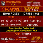 Prediksi Virdsam Singapore 14 Februari 2021 prediksi-togel-singapore-14-februari-2021-alexistogel