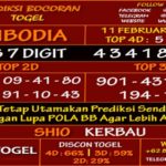 Prediksi Virdsam Cambodia 11 Februari 2021 prediksi-virdsam-cambodia-11-februari-2021-alexistogel