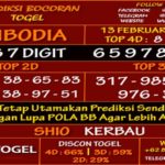 Prediksi Virdsam Cambodia 13 Februari 2021 prediksi-virdsam-cambodia-13-februari-2021-alexistogel