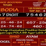 prediksi-virdsam-cambodia-18-februari-2021-alexistogel