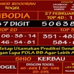 prediksi-virdsam-cambodia-27-februari-2021-alexistogel