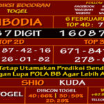 Prediksi Virdsam Cambodia 6 Februari 2021 prediksi-virdsam-cambodia-6-februari-2021-alexistogel