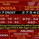 Prediksi Virdsam Cambodia 7 Februari 2021 prediksi-virdsam-cambodia-7-februari-2021-alexistogel