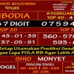 Prediksi Virdsam Cambodia 8 Februari 2021 prediksi-virdsam-cambodia-8-februari-2021-alexistogel