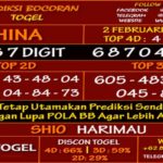 prediksi-virdsam-china2-februari-alexistogel