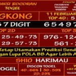 Prediksi Virdsam Hongkong 11 Februari 2021 prediksi-virdsam-hongkong-11-februari-2021-alexistogel
