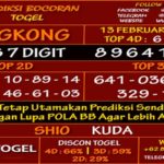 Prediksi Virdsam Hongkong 13 Februari 2021 prediksi-virdsam-hongkong-13-februari-2021-alexistogel
