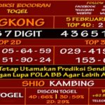 Prediksi Virdsam Hongkong 5 Februari 2021 prediksi-virdsam-hongkong-5-februari-2021-alexistogel