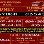 Prediksi Virdsam Sydney 17 Februari 2021 prediksi-virdsam-sidney-17-februari-2021-alexistogel