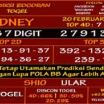 Prediksi Virdsam Sydney 20 Februari 2021 prediksi-virdsam-sidney-20-februari-2021-alexistogel