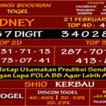 Prediksi Virdsam Sydney 21 Februari 2021 prediksi-virdsam-sidney-21-februari-2021-alexistogel