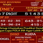 Prediksi Virdsam Sydney 23 Februari 2021 prediksi-virdsam-sidney-23-februari-2021-alexistogel