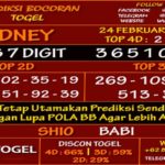 Prediksi Virdsam Sydney 24 Februari 2021 prediksi-virdsam-sidney-24-februari-2021-alexistogel