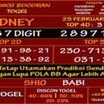 Prediksi Virdsam Sydney 25 Februari 2021 prediksi-virdsam-sidney-25-februari-2021-alexistogel