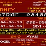 Prediksi Virdsam Sydney 28 Februari 2021 prediksi-virdsam-sidney-28-februari-2021-alexistogel