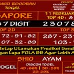 Prediksi Virdsam Singapore 11 Februari 2021 prediksi-virdsam-singapore-11-februari-2021-alexistogel