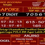 Prediksi Virdsam Singapore 15 Februari 2021 prediksi-virdsam-singapore-15-februari-2021-alexistogel
