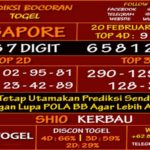 Prediksi Virdsam Singapore 20 Februari 2021 prediksi-virdsam-singapore-20-februari-2021-alexistogel