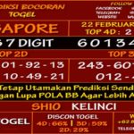 Prediksi Virdsam Singapore 22 Februari 2021 prediksi-virdsam-singapore-22-februari-2021-alexistogel