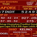 Prediksi Virdsam Singapore 24 Februari 2021 prediksi-virdsam-singapore-24-februari-2021-alexistogel