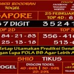 Prediksi Virdsam Singapore 25 Februari 2021 prediksi-virdsam-singapore-25-februari-2021-alexistogel