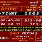 Prediksi Virdsam Singapore 27 Februari 2021 prediksi-virdsam-singapore-27-februari-2021-alexistogel