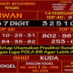 Prediksi Virdsam Taiwan 14 Februari 2021 prediksi-virdsam-taiwan-14-februari-2021-alexistogel