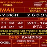 Prediksi Virdsam Taiwan 16 Februari 2021 prediksi-virdsam-taiwan-16-februari-2021-alexistogel