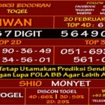 Prediksi Virdsam Taiwan 20 Februari 2021 prediksi-virdsam-taiwan-20-februari-2021-alexistogel