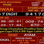 Prediksi Virdsam Taiwan 8 Februari 2021 prediksi-virdsam-taiwan-8-februari-2021-alexistogel