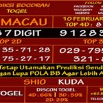 Prediksi Virdsam Toto Macau 10 Februari 2021 prediksi-virdsam-totomacau-10-februari-alexistogel