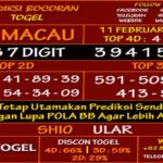 Prediksi Virdsam Toto Macau 11 Februari 2021 prediksi-virdsam-totomacau-11-februari-alexistogel