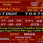 Prediksi Virdsam Toto Macau 12 Februari 2021 prediksi-virdsam-totomacau-12-februari-alexistogel